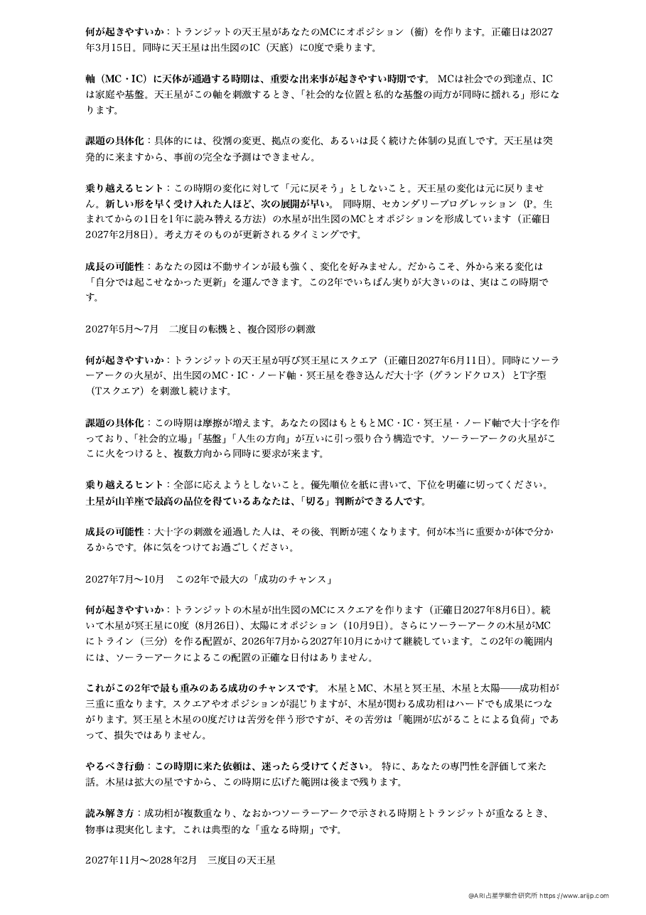 第4章 今後2年のカレンダー